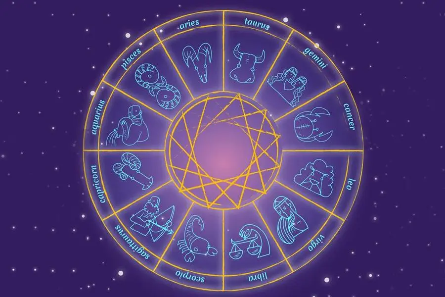 اعرف الان برجك حسب تاريخ ميلادك 2024 