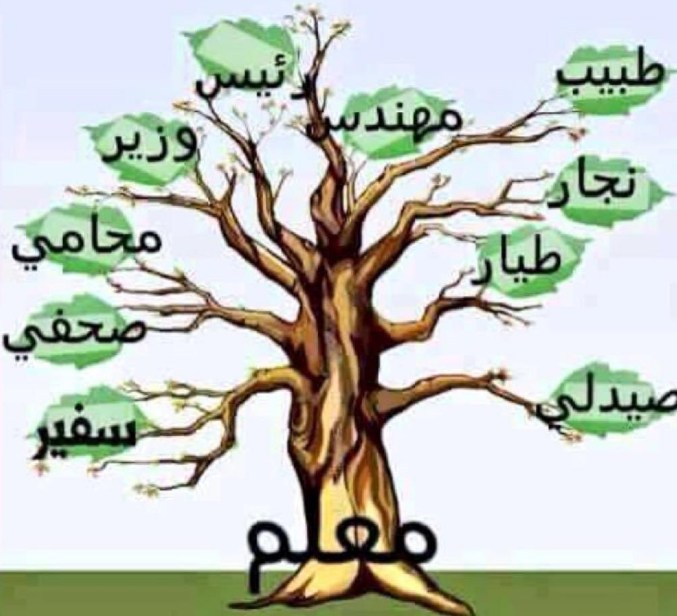 عبارات يوم المعلم وعبارات شكر للمعلم 
