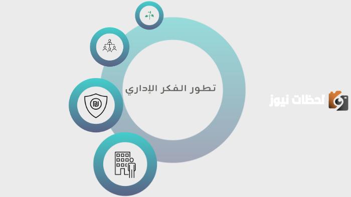 تطور الفكر الإداري وأبرز المدارس التي تناولت الفكر الاداري