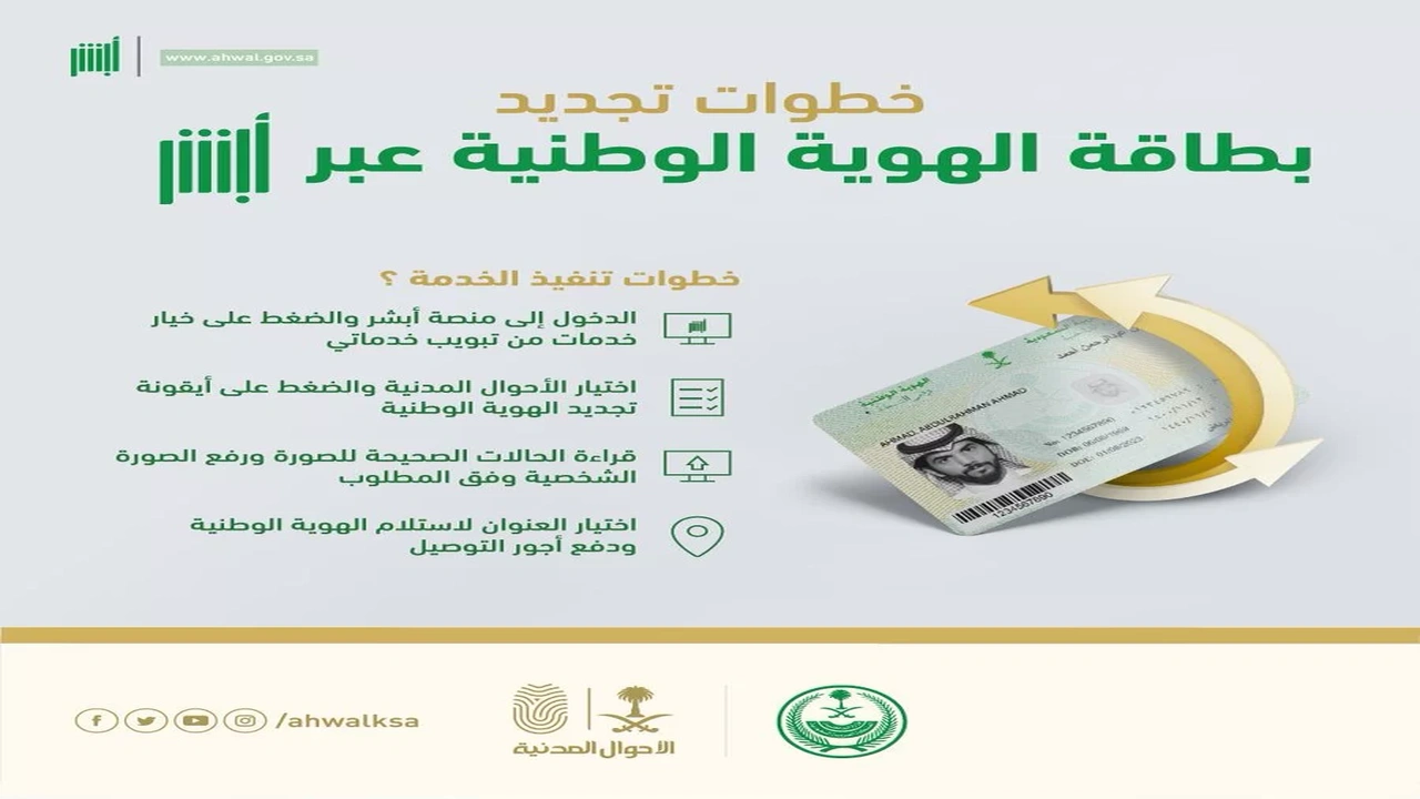 خطوات تجديد الهوية الوطنية إلكترونياً 1444 عبر أبشر والشروط الازمة لتجديدها    