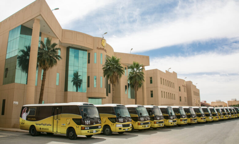 سهم الوطنية للتعليم 1446 كم سعره وكم عدد اسهم الوطنيه للتعليم؟